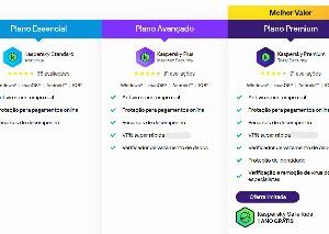 Kaspersky antivirus (Premium, plus with ...